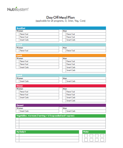 Nutrisystem Week 12: Using the Day Off Guide to Lose Weight ON 