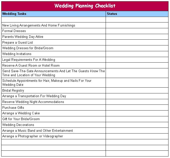 A to Z Printable Wedding Planning Guide