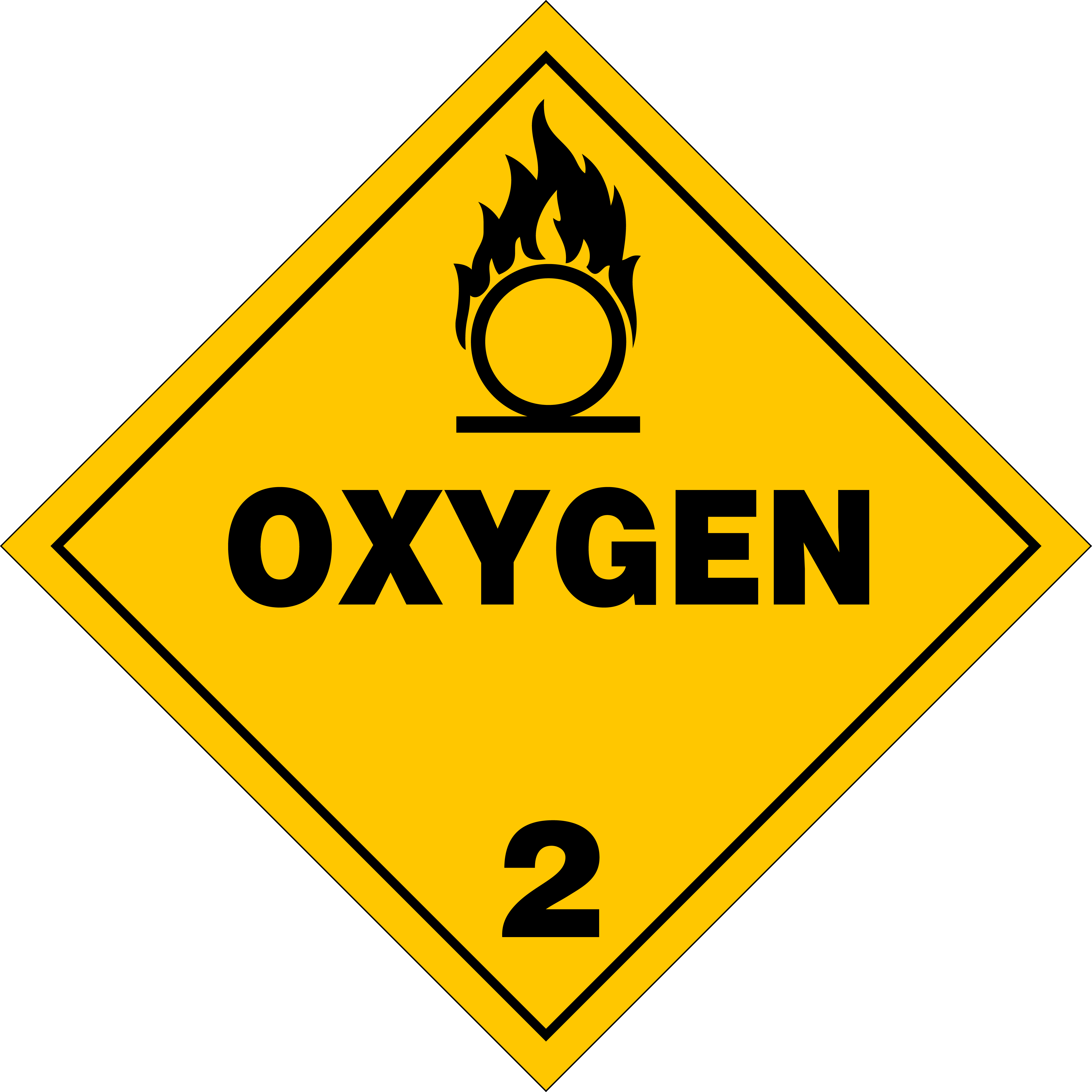 Free Printable Oxygen Signs