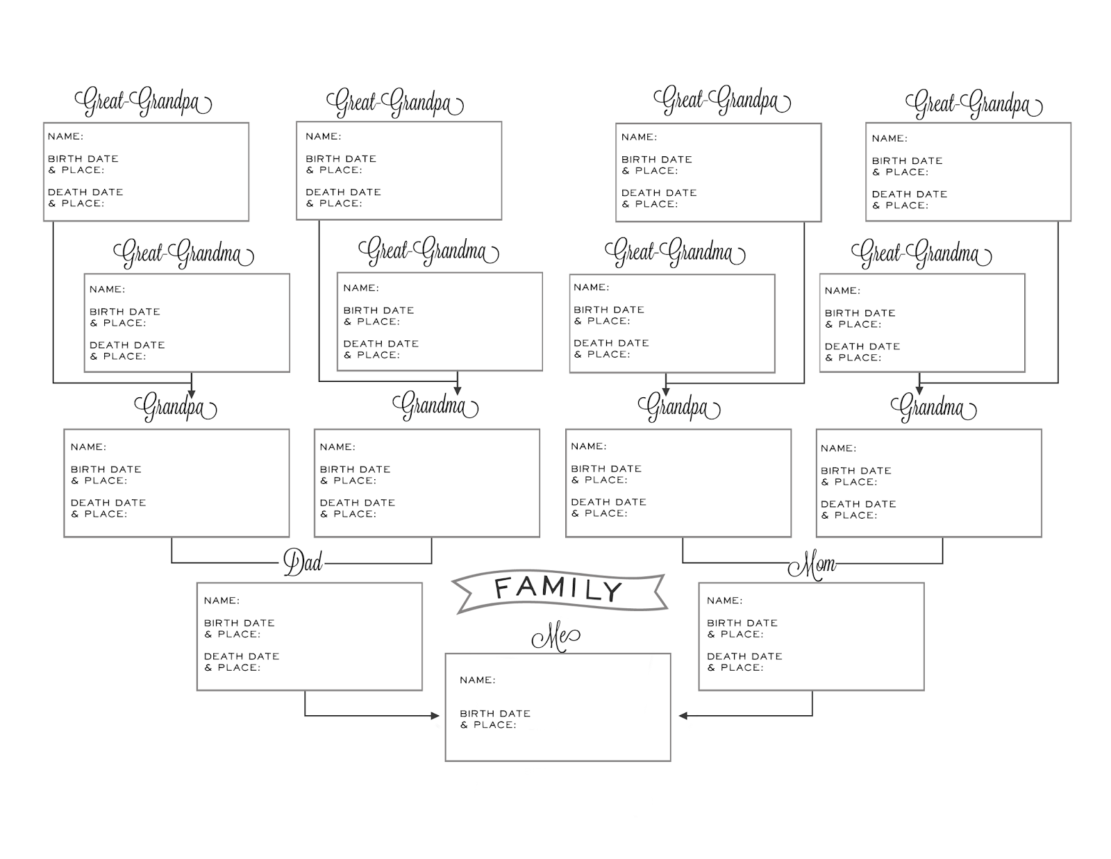 Printable Pedigree Chart Family Tree