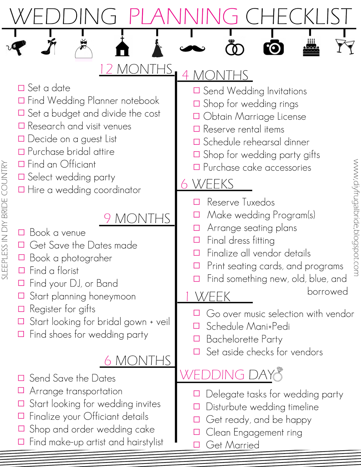 Budget Bride Wedding Checklist and Budget Tips | Projects to Try 