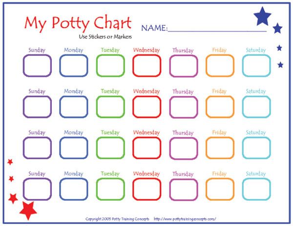 Free Printable Potty Training Chart (using this one to track how 