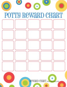 Dots reward charts: Potty training & more   Free printable 