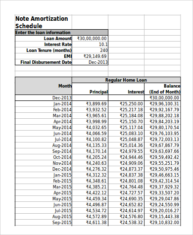 note payable amortization schedule excel