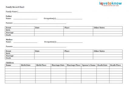 Genealogy Forms | Ancestry | Pinterest | Genealogy, Genealogy 