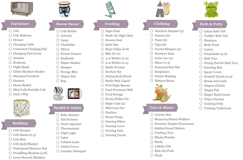 Baby Registry Checklist