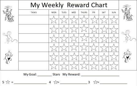 Free Behavior Charts, Printable Certificates for Kids