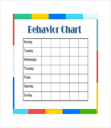 Kindergarten Behavior Chart