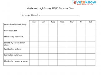 middle school behavior chart   Ibov.jonathandedecker.com