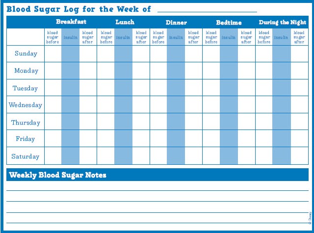 printable blood sugar logs