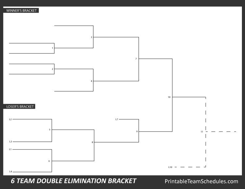 6 Team Double Elimination Tournament Bracket Template