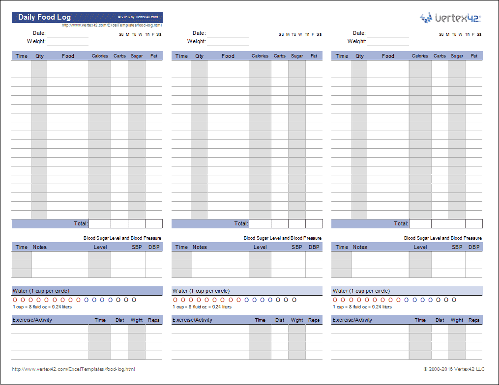 Food Log Template | Printable Daily Food Log