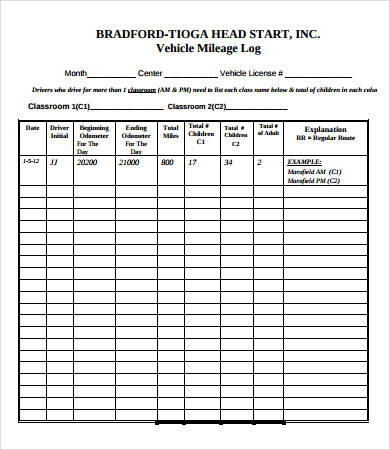 car maintenance log   Demire.agdiffusion.com