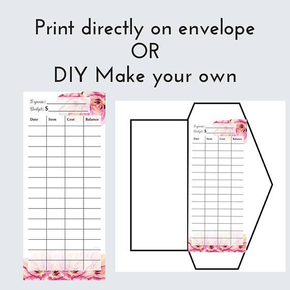 DIY Cash Envelope, Printable Cash Budgeting Template, Dave Ramsey 