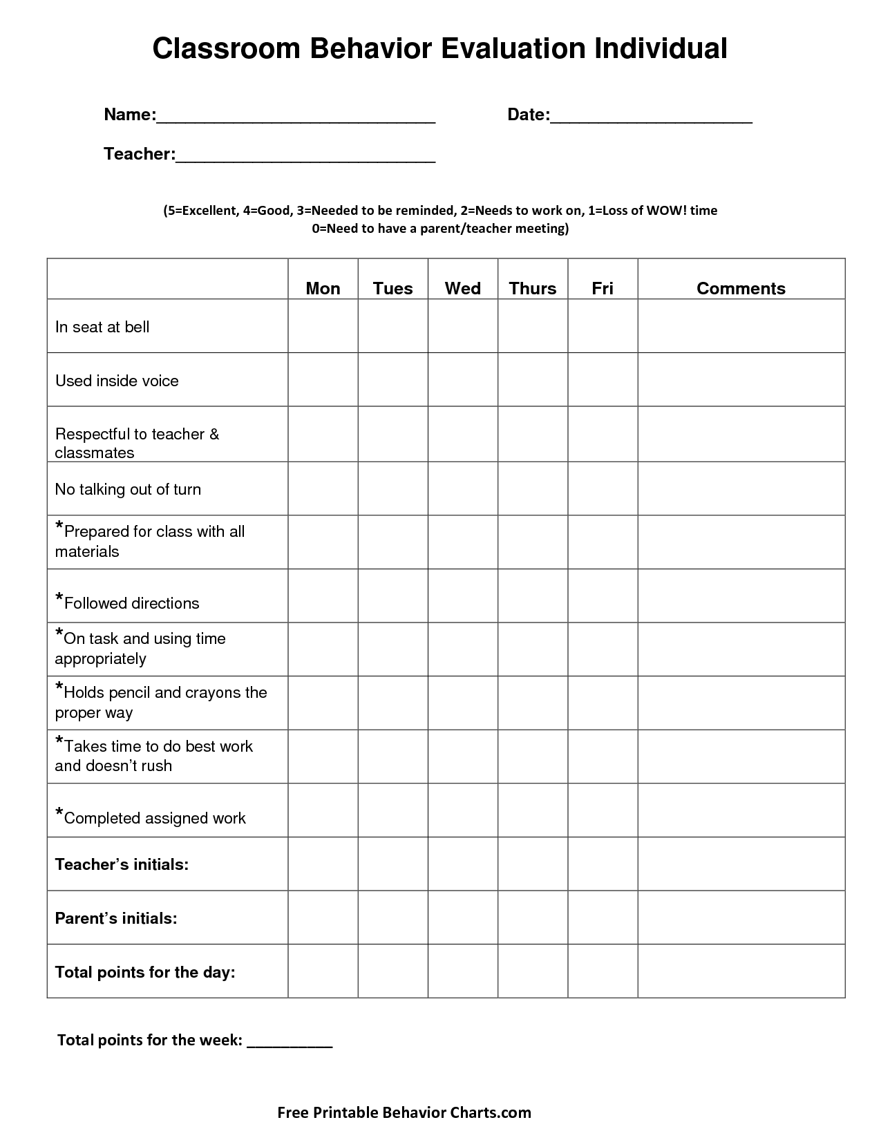 Daily Behavior Chart Template from shopfreshboutique.com