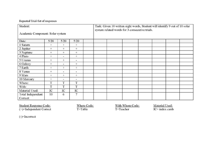 free printable data collection sheets   Erkal.jonathandedecker.com