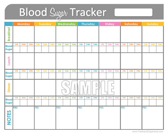 Blood Sugar Chart Diabetes Blood Sugar Tracker Printable for 
