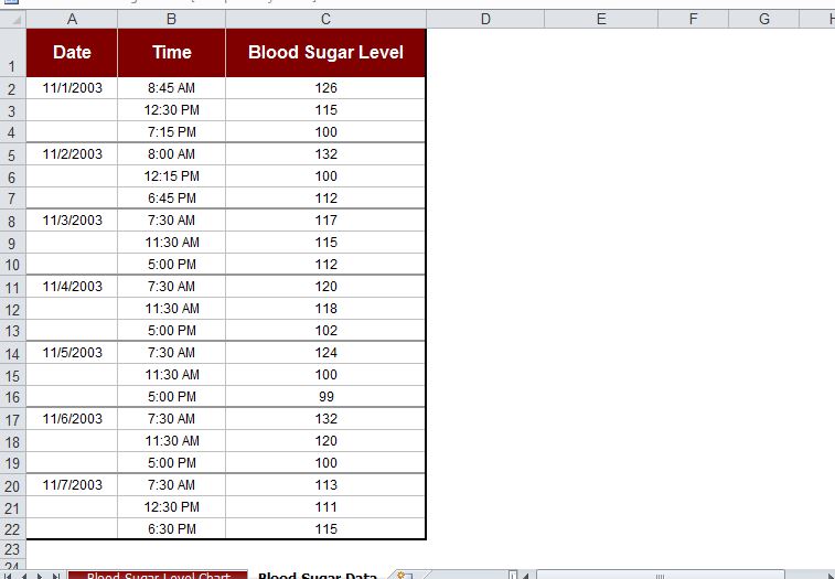 Blood Sugar Chart Type 2 Diabetes