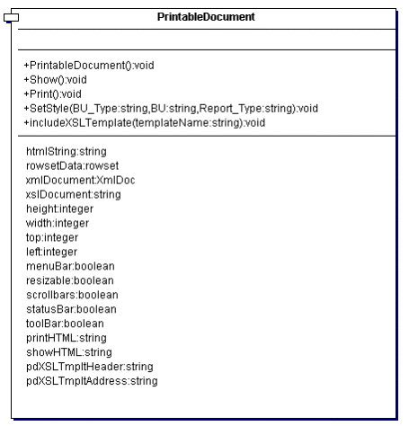 Understanding the Printable Documents Framework