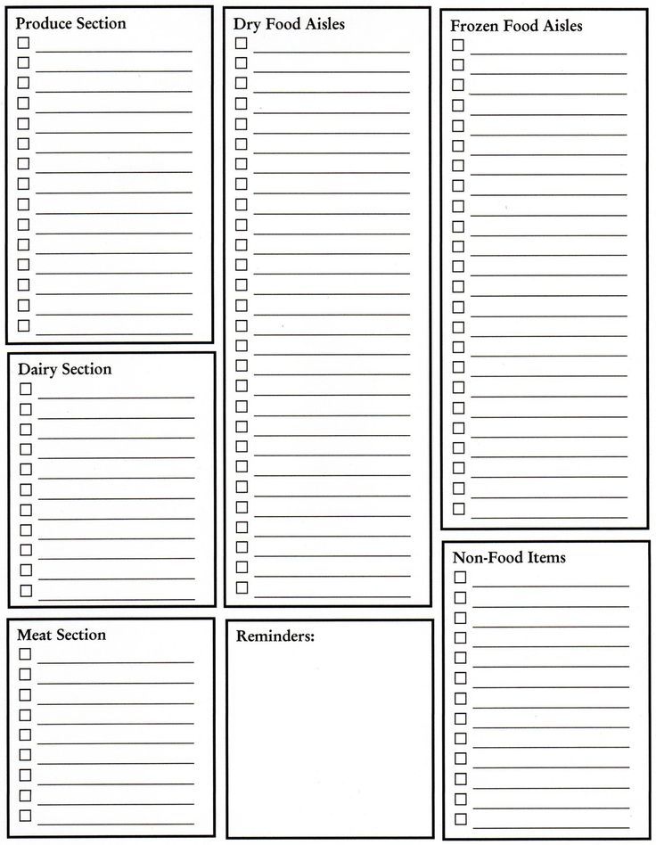 Printable Grocery List By Department | shop fresh