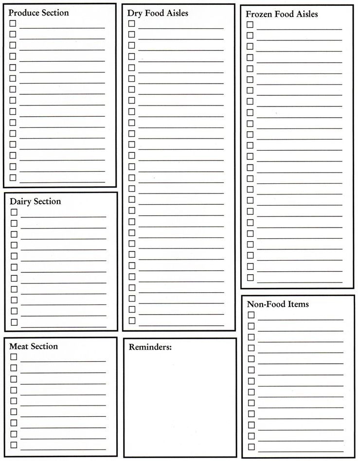 Printable Grocery List By Department shop fresh