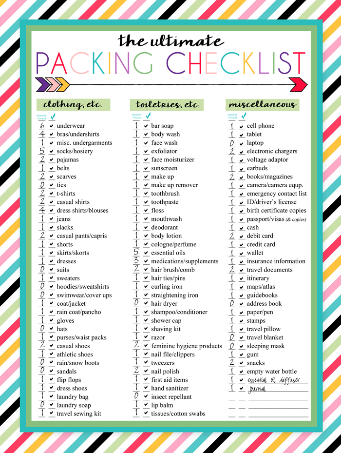 Free Printable Ultimate Travel Checklist | Young Life | Pinterest 