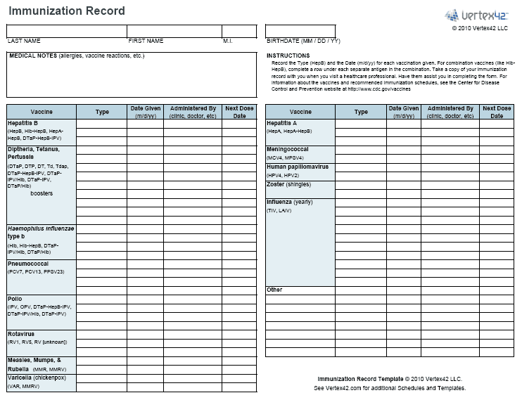 Printable Immunization Chart