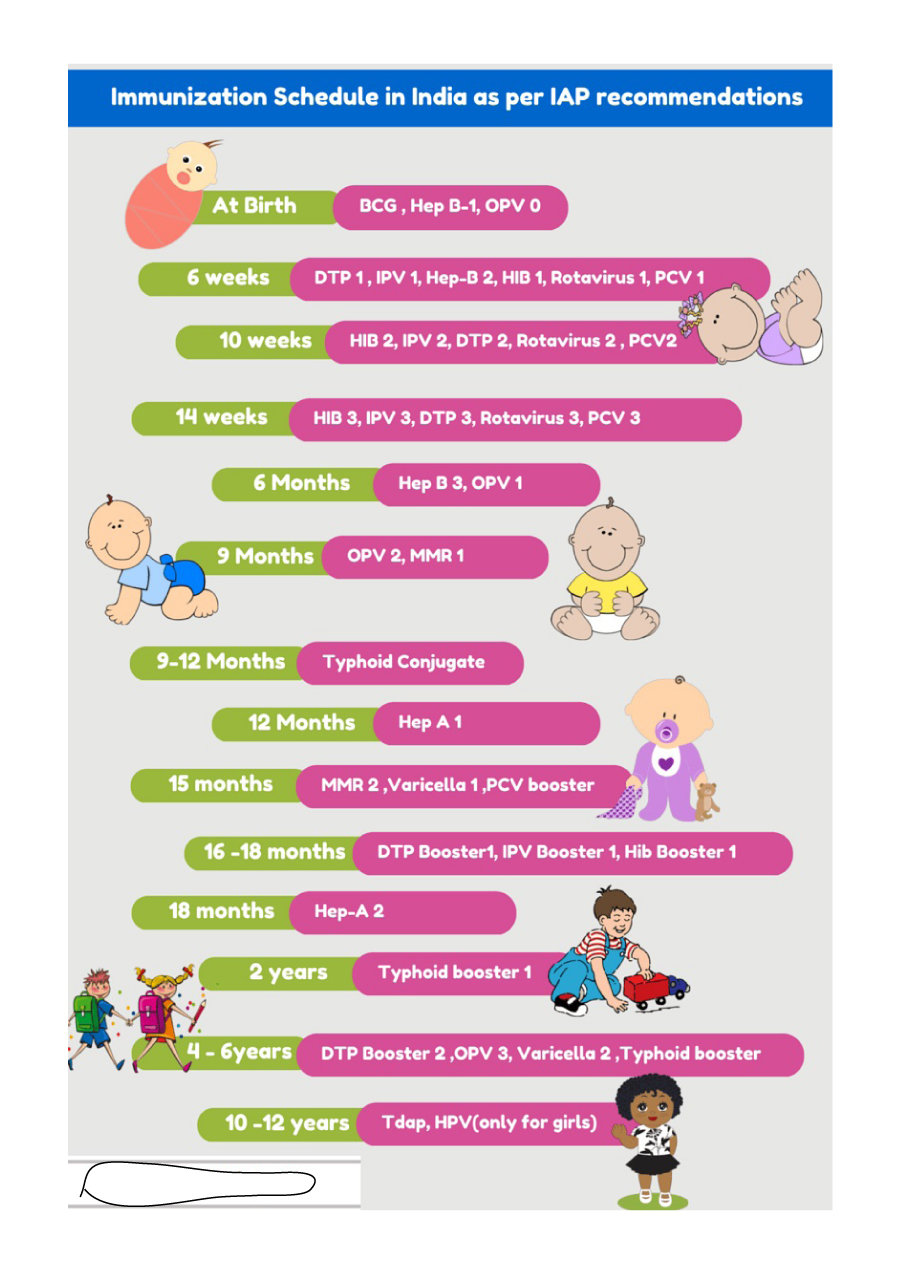 printable-immunization-schedule-shop-fresh