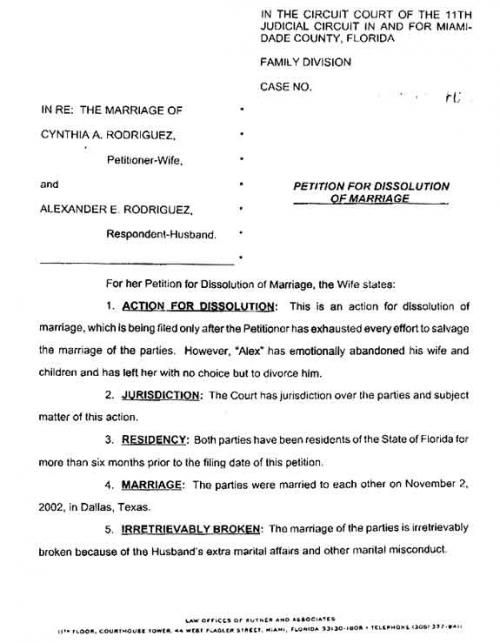 Printable Divorce Papers – RS Templates