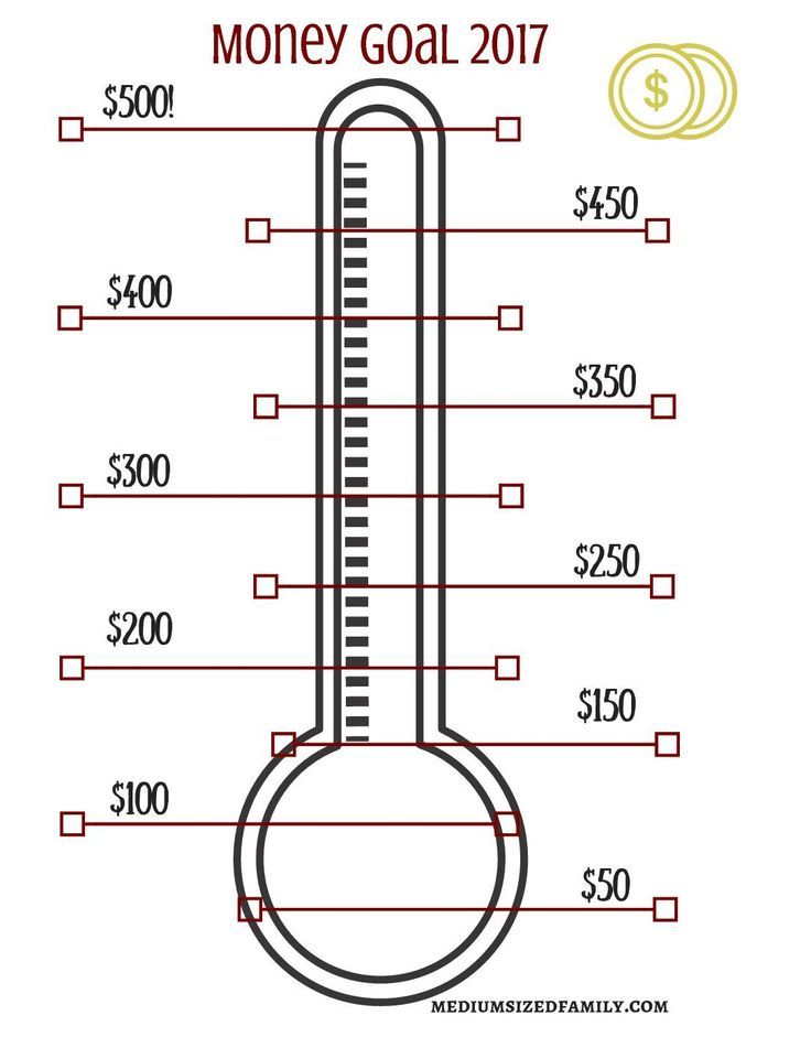 A Free Printable Thermometer Chart to Help Reach Your Money Goals 