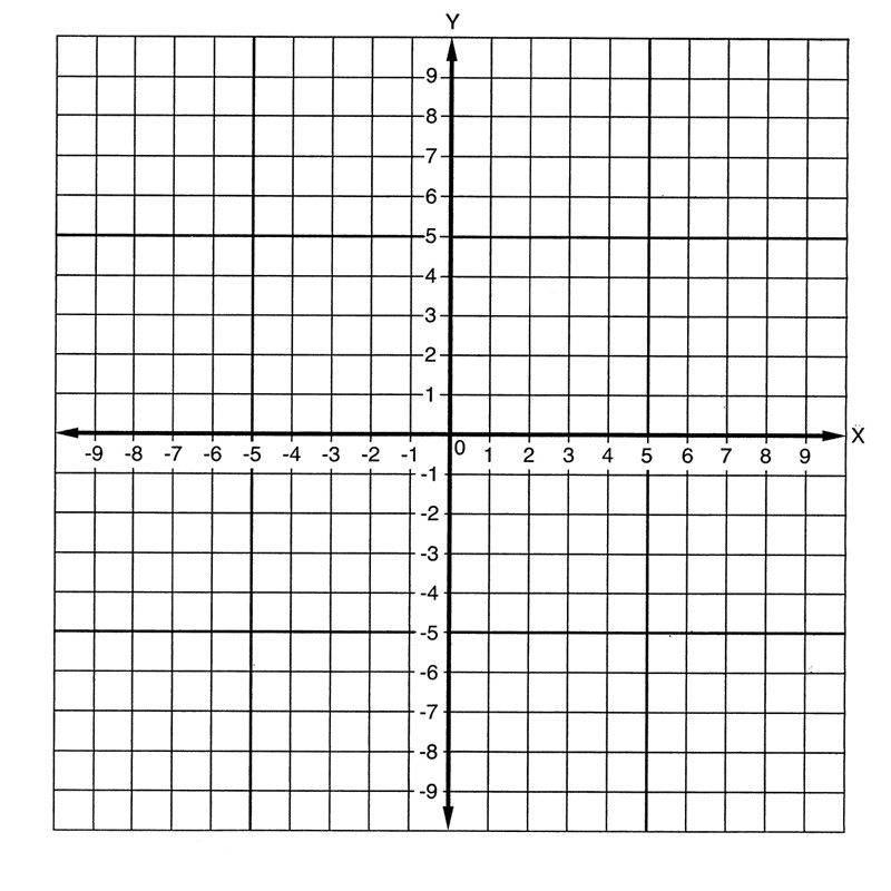 Graph Paper | Printable Math Graph Paper