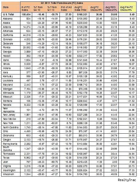 printable-percentage-chart-shop-fresh