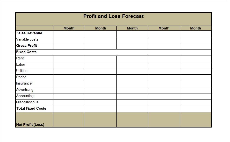 35+ Profit and Loss Statement Templates & Forms