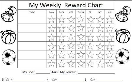 Reward Chart Template Toddler