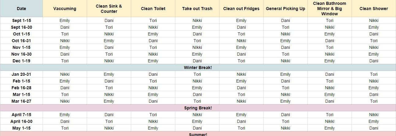 Printable Chore Charts