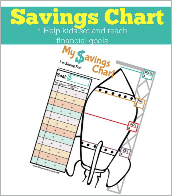 Printable Savings Chart for Kids: Help Kids Set and Reach 