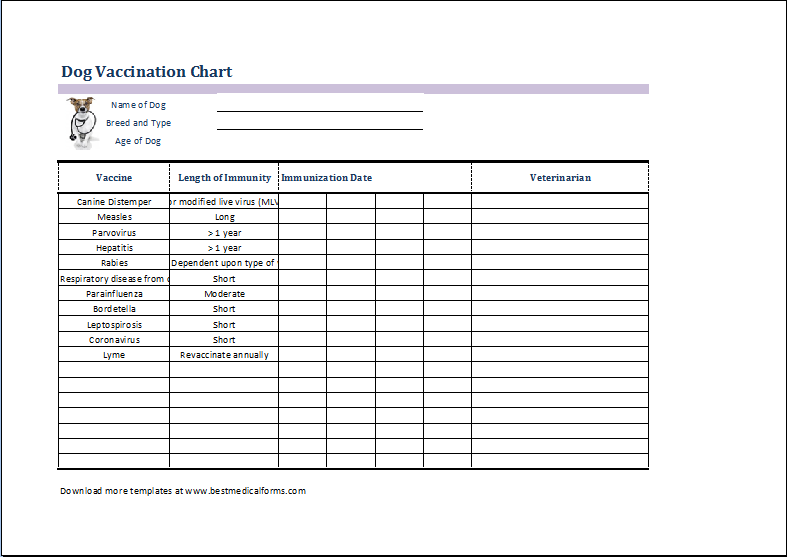 dog vaccination record template | Printable Dog Vaccination Record 