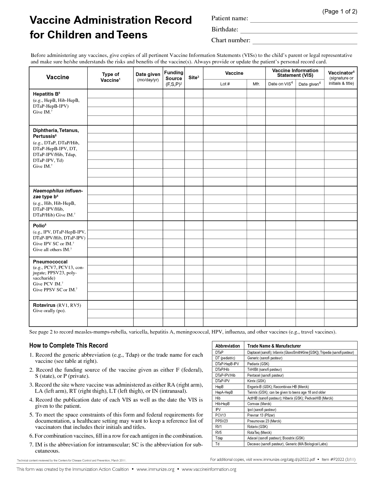 Printable Immunization Record Template