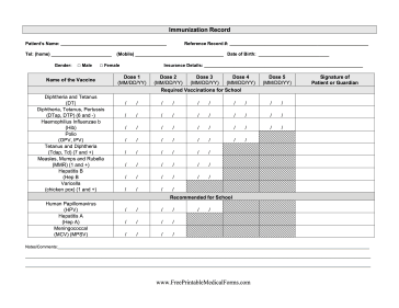 Printable School Immunization Record