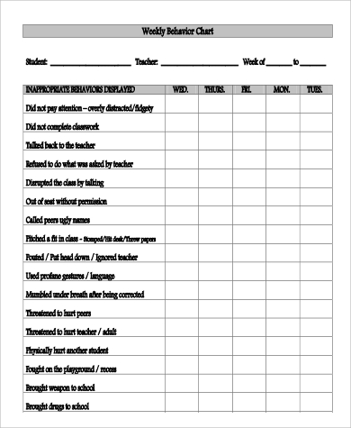 printable behavior charts   Ibov.jonathandedecker.com