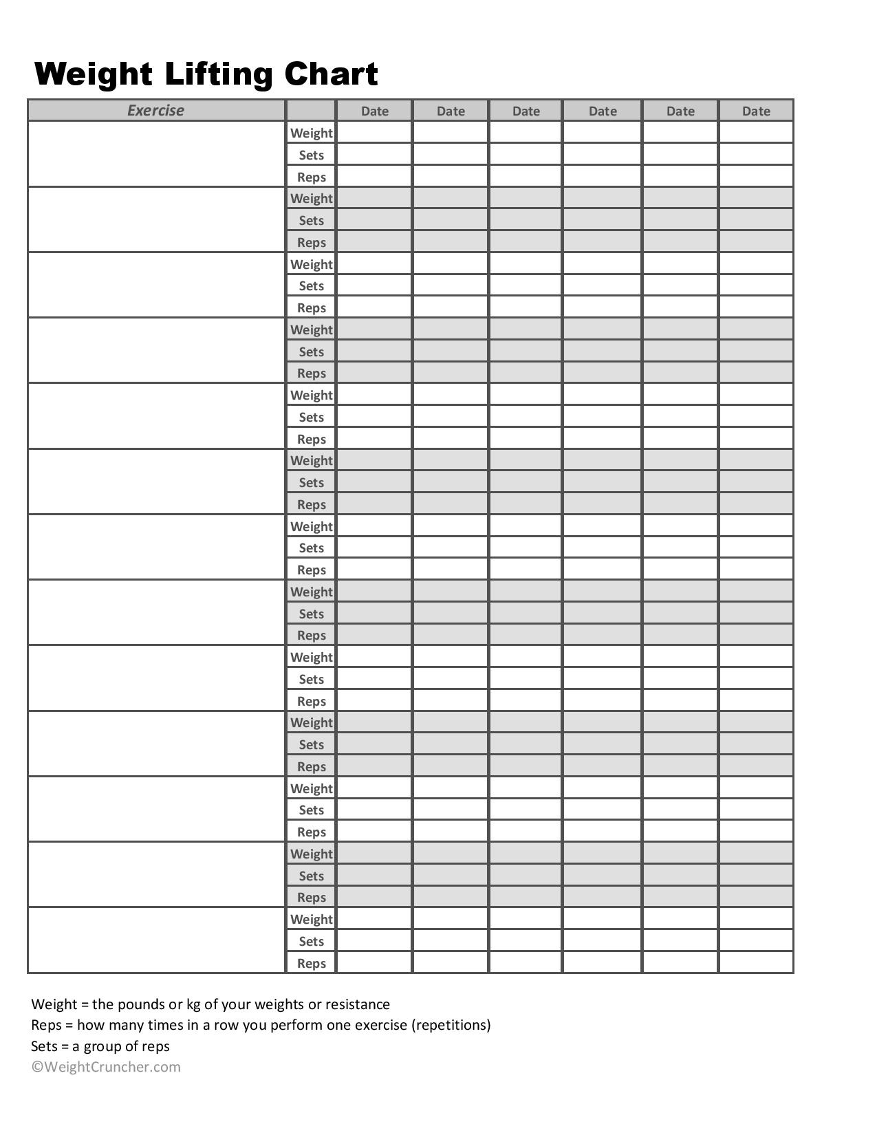 Basic Weight Lifting Routine Chart