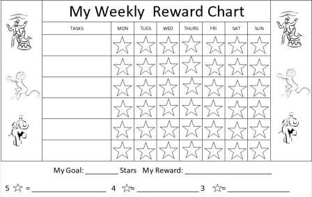 Here are some brilliant free printable reward charts that we have 