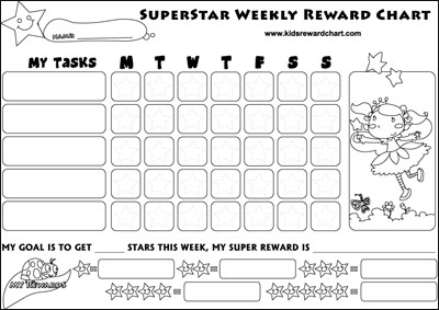 printable star charts   Demire.agdiffusion.com