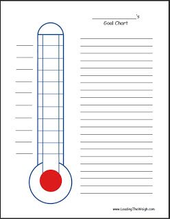 Printable Thermometer Goal Chart | Goal! | Pinterest | Weight Loss 