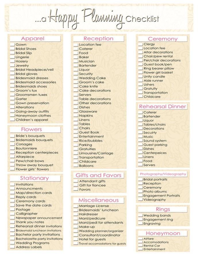 bridal checklist printable | The Ultimate Wedding Planning 