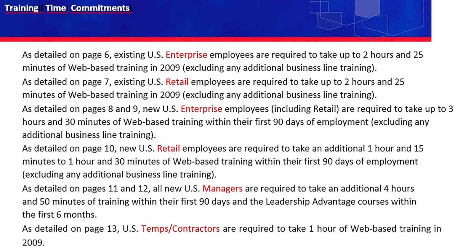 employee-training-plan-template-shop-fresh