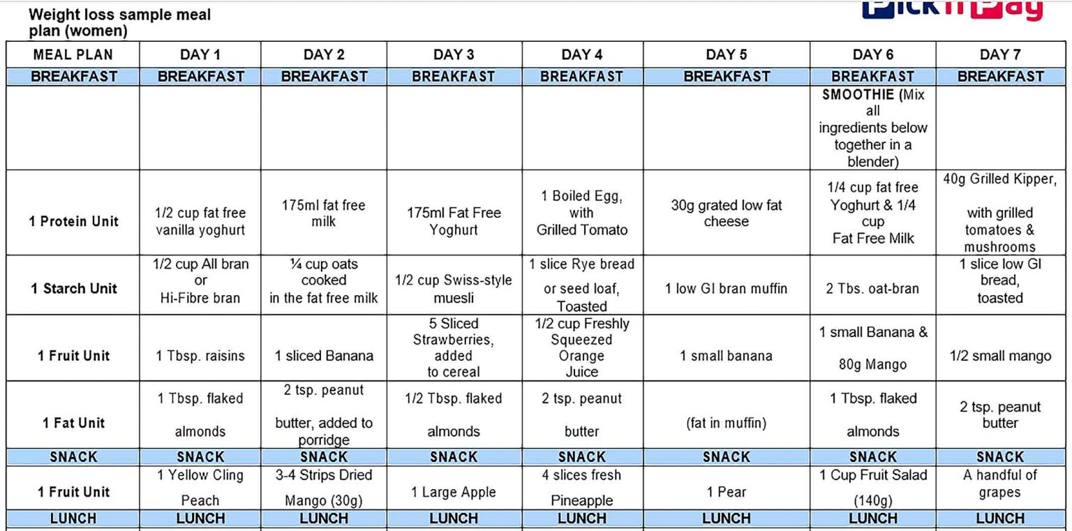 30 Day Weight Loss Plan Template | Shop Fresh