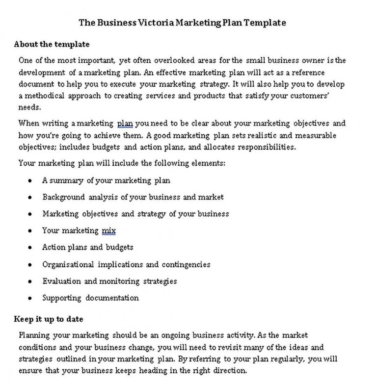 Marketing Business Plan Template Shop Fresh