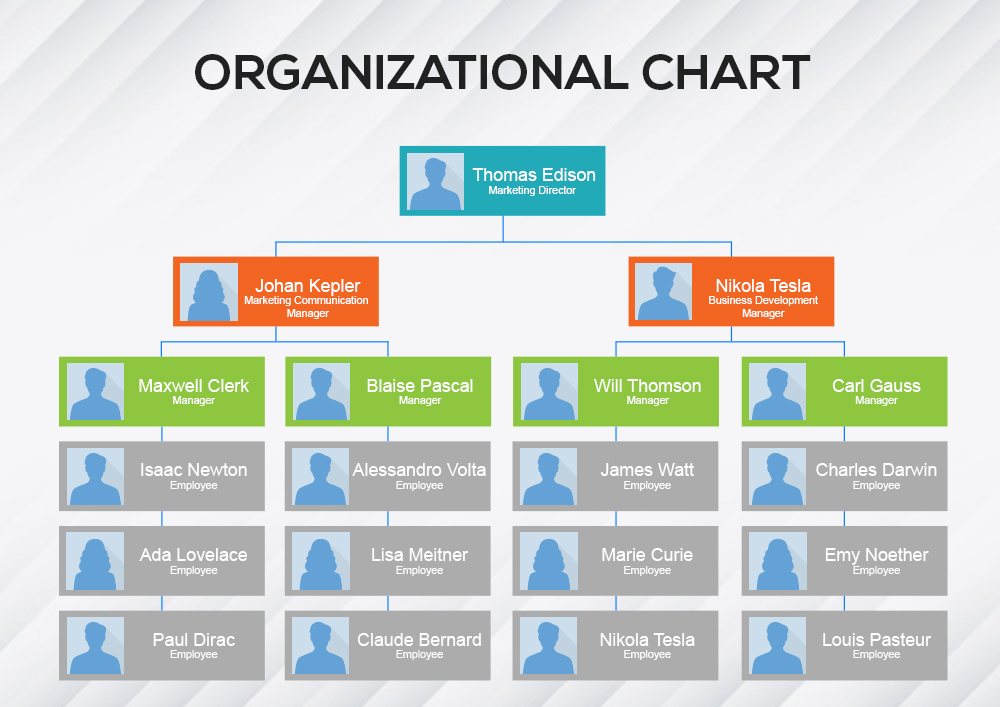 How Do I Do An Organizational Chart In Excel