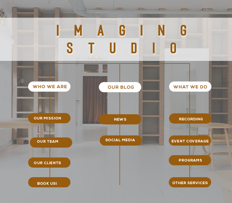 site map designer